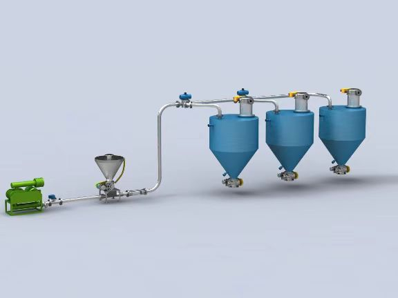 稀相仓泵适用于哪些行业？