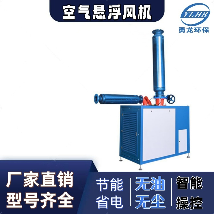空气悬浮风机CTB2004-CTB2008